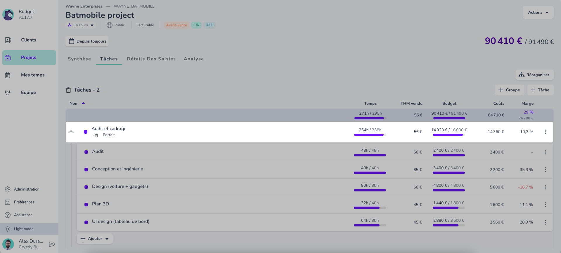 La composition des activités dans Gryzzly