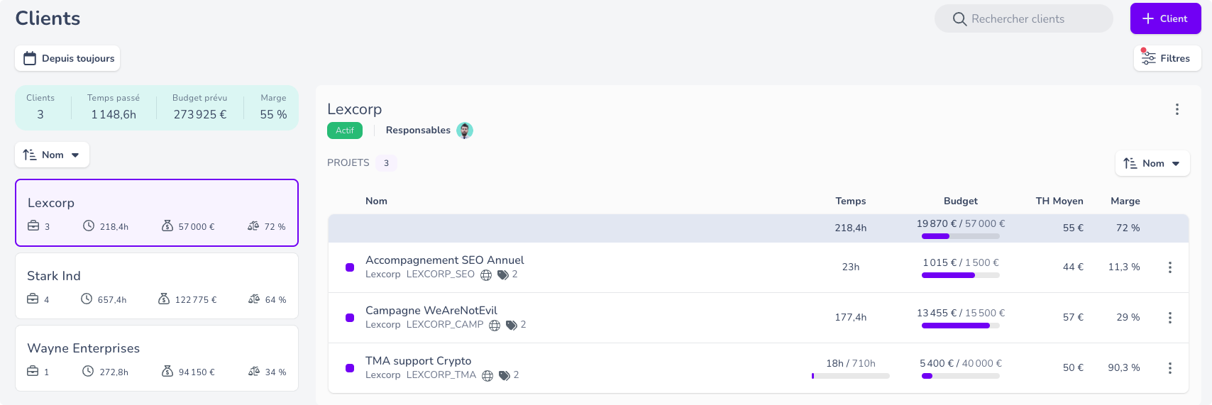 vue clients